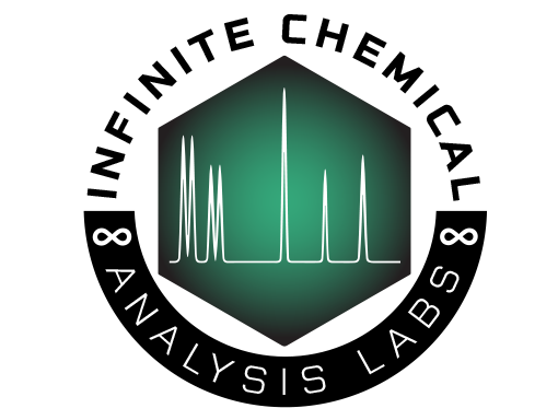 Infinite Chemical Analysis Labs (InfiniteCAL)